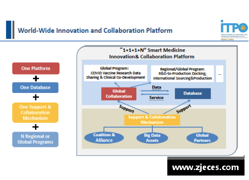 梅里亚：探索医学创新与可持续发展的领导者
